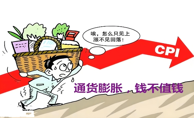 通货膨胀下什么最保值？